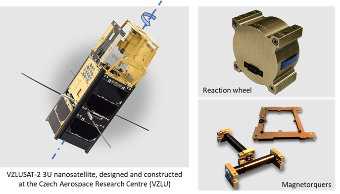 3U Cubesat