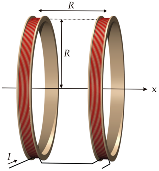 Helmotz coil